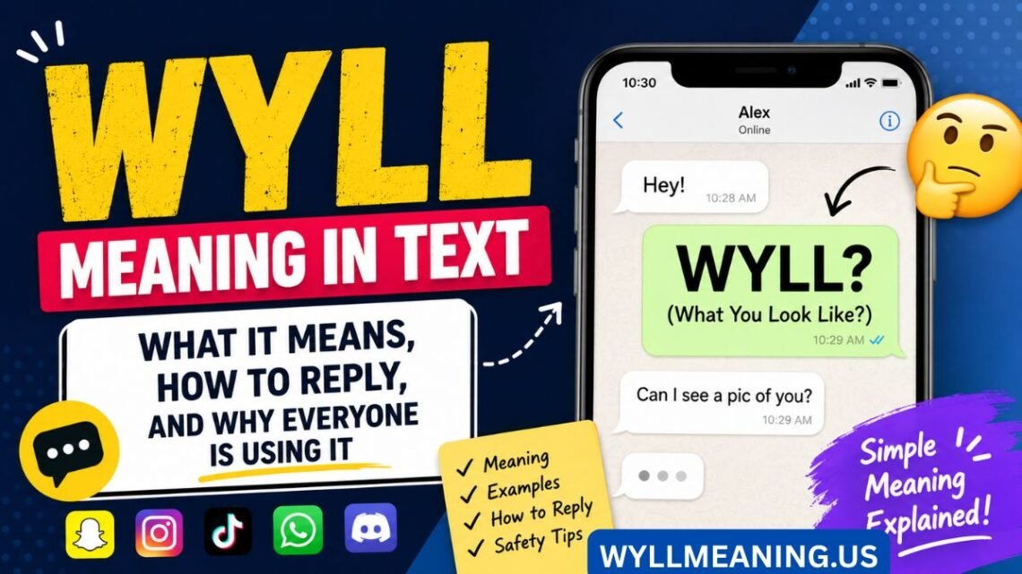WYLL meaning in text